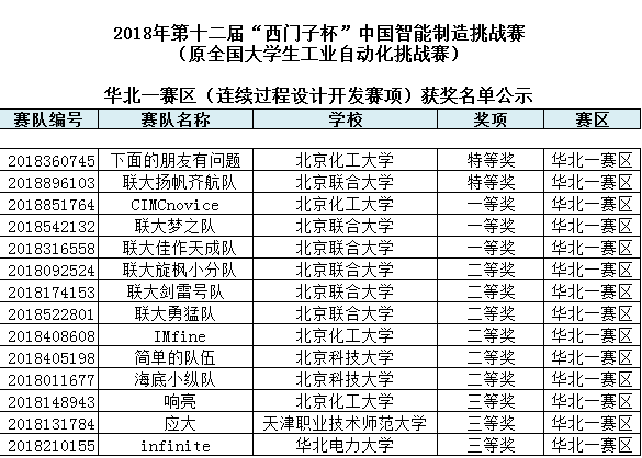 成绩公示.png