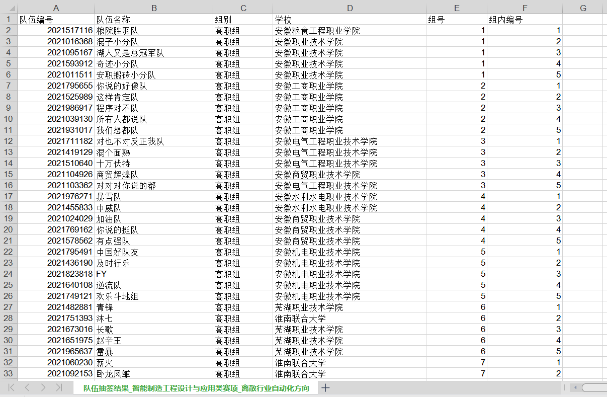 离散行业自动化.png