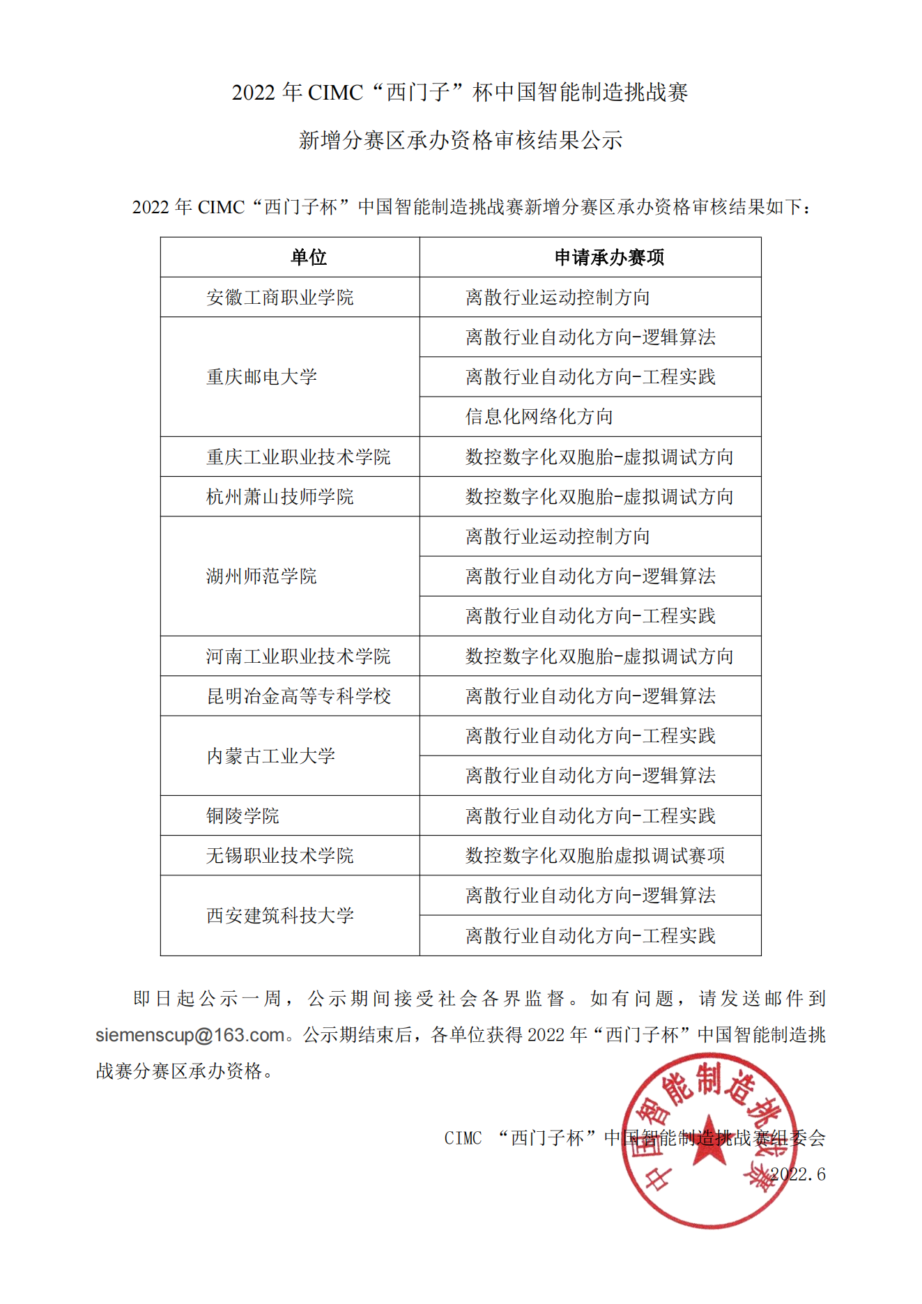 2022年“西门子杯”中国智能制造挑战赛新增分赛区承办资格审核结果公示_00.png