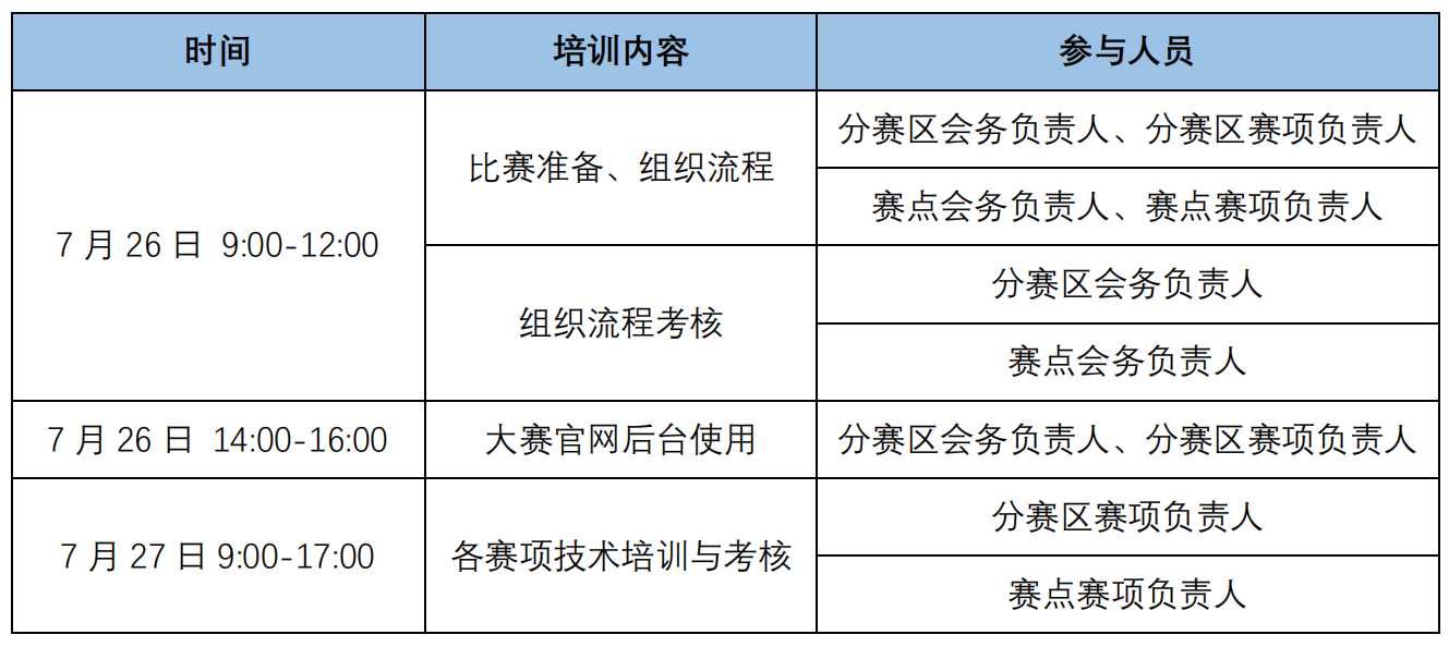 大赛通知.png