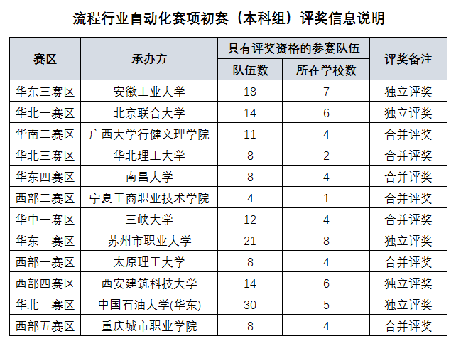 微信截图_20220907141103.png