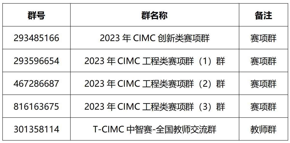 群更新2.png