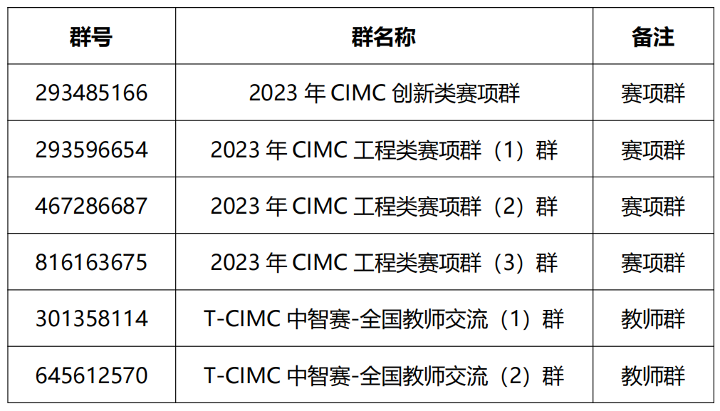 微信截图_20230530102641.png