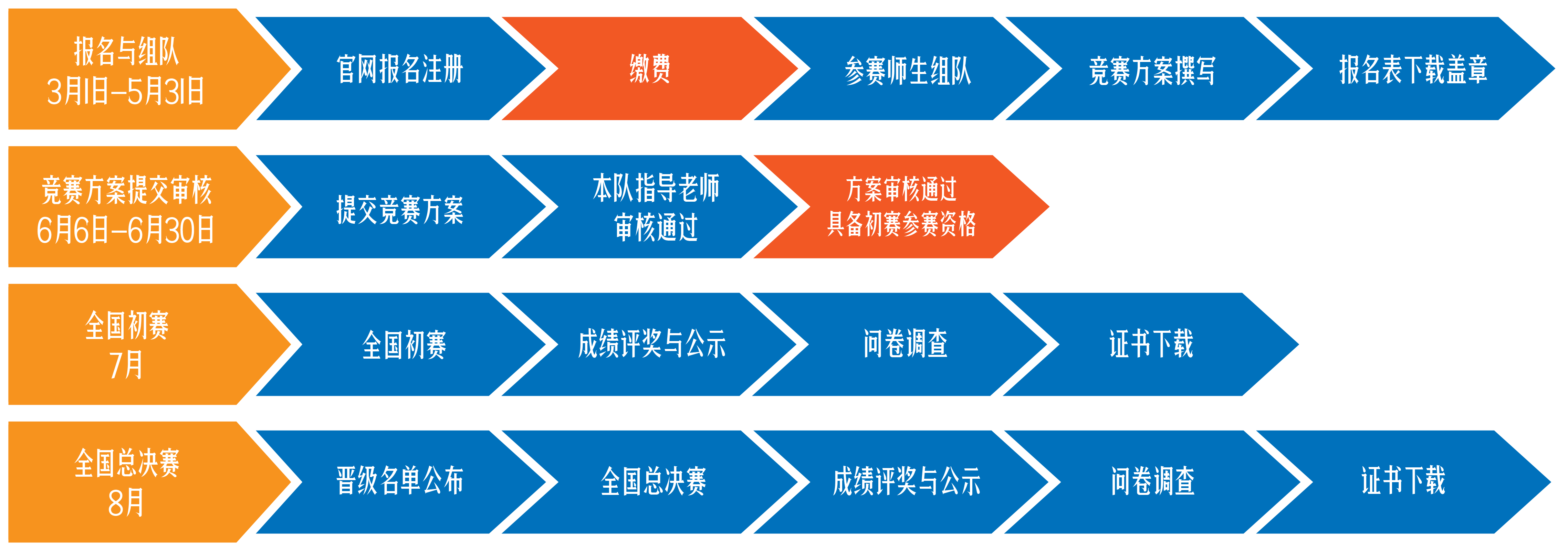 5594a9566540a5f323cd0623f42f303.png